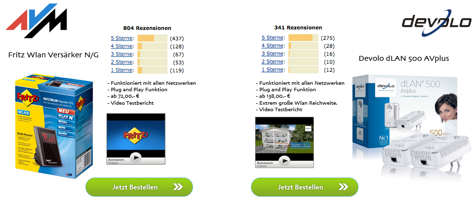 wlan verstärker